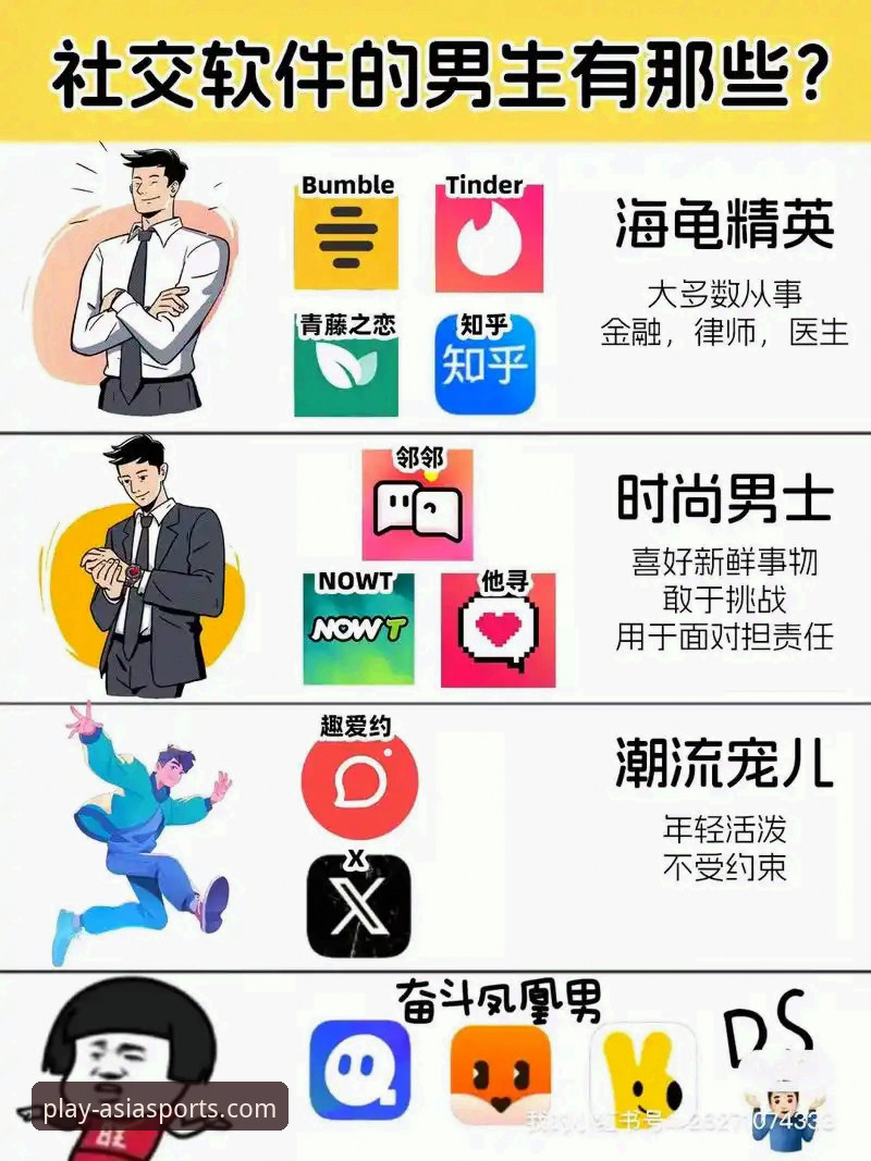 亚洲体育APP下载 揭秘亚洲体育APP下载背后的真相:新手必看的5个关键操作